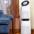 What are Home Air Purifiers and How Do They Work?
